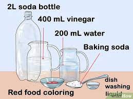 How powerful is the reaction between baking soda and vinegar? 3 Ways To Make A Soda Bottle Volcano Wikihow