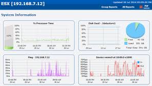 Pa File Sight Documentation Server Status Report