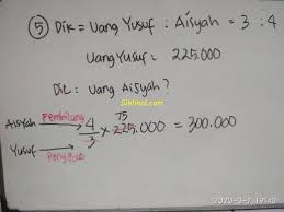 Untuk menghitung perbandingan seharga (senilai) dapat dilakukan dengan 2 cara, yaitu berdasarkan nilai satuan dan berdasarkan perbandingan. Siklikal Com