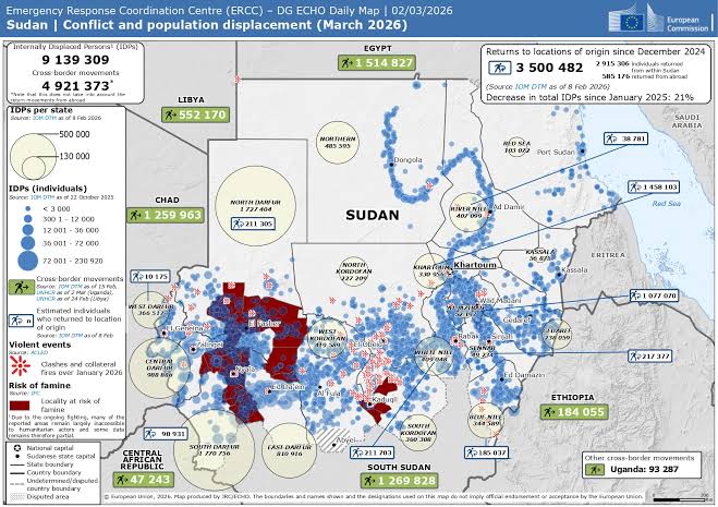 📍Sudan | Conflict and population displacement (March 2026 ...