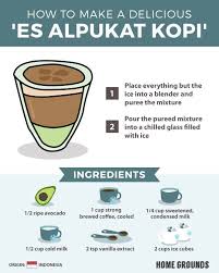 21 Mind Blowing Iced Coffee Recipes From Around The World Coffee Recipes Ice Coffee Recipe Iced Coffee Drinks