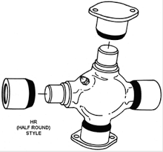 measuring u joints spicer parts