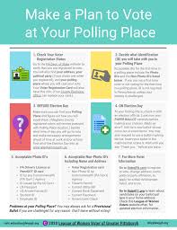 You can request a voter registration application from the local election authority or from our website. Voting Overview League Of Women Voters Of Greater Pittsburgh