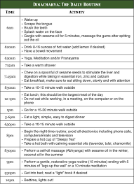 Dinacharya The Essential Daily Routine Ayurvedic Diet