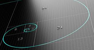 Just a few steps & you can trade bitcoin at etoro™. Mathematical Mystery Why Did The Bitcoin Rally Stop At The Golden Ratio