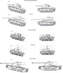 Gun Depression Of Swedish Tanks The Armored Patrol