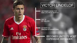 Stay in touch with tribal news, updates and special offers direct to your inbox. Cristiano Ronaldo Manchester United Transfer