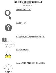 Add to collection(s) add to saved. Scientific Method Worksheet Template Example