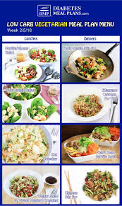 Low Carb Vegetarian Diabetic Meal Plan Week Of 2 5 18 Vegetarian Meal Plan Diabetic Meal Plan Vegan Meal Plans