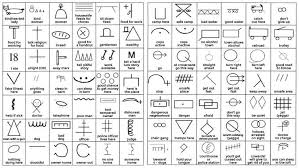 15 05 14 Hobo Symbols From Hobo Museum Hobo Symbols Symbols Funny Inspirational Quotes