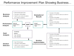 7989181 Style Hierarchy Flowchart 8 Piece Powerpoint