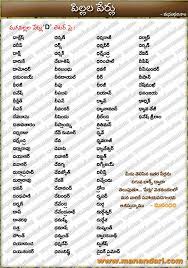 God of fire / sun; . Telugu Baby Boys Names Starting With D Letter Telugu Boys Names Abbayila Perlu Hindu Baby Boy Names B Letter Names Baby Boy Names