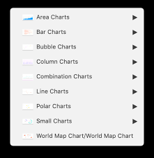 Charts Free Design System For Sketch
