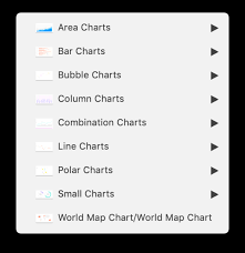 charts free design system for sketch