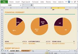 Use these free profit and loss templates to track company income and expenses. Non Profit Fundraising Report Maker For Excel