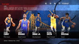 The warriors compete in the national basketball association (nba) as a member of the league's western conference pacific division. Golden State Warriors Nba 2k21 Roster 2k Ratings