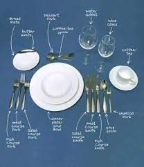 Pin By Deanne Fitch On Grand Ideas Dining Etiquette Table Etiquette Table Settings
