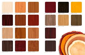 دهانات الأخشاب برايمر للأخشاب مادة مصنعة نجارة الخشب Woodworking فيسبوك