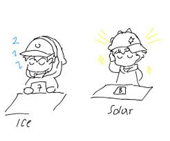 Anggora kecil gambar kucing anggora lucu. 28 Mewarnai Gambar Boboiboy Solar Paling Populer Lingkar Png