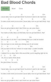 We did not find results for: Laughter Lines Bastille Chords