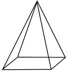 Per calcolare l'area laterale del solido occorre moltiplicare il perimetro. Piramide