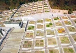 Heute dominiert in manchen gegenden ein anderes bild: Garten Des Grauens Garten Landschaft