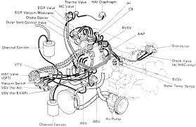 Toyota 4runner 1989 1995 fuse box diagram year of production. Pin On 3vze