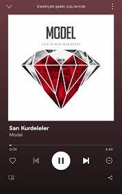 Spotify Model Sarkilar Muzik