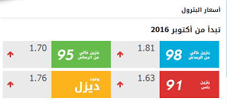 بنزين 91 (2.08 ريال)، وبنزين 95 (2.23. Ø£Ø³Ø¹Ø§Ø± Ø§Ù„ÙˆÙ‚ÙˆØ¯ Ù„Ø´Ù‡Ø± Ø§ÙƒØªÙˆØ¨Ø± Ø§Ù„Ø±Ù…Ø³ Ù†Øª Ø±Ø¤ÙŠØ© Ø¹Ø§Ù„Ù…ÙŠØ© Ø¨Ù‡ÙˆÙŠØ© Ø¥Ù…Ø§Ø±Ø§ØªÙŠØ©