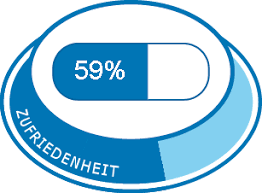 Enalapril Erfahrungen Mit Medikamenten Und Deren Nebenwirkungen Meamedica