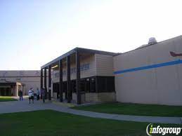 Which inground pool is best? City Of Bellflower 14001 Bellflower Blvd Bellflower Ca 90706 Yp Com