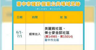 名站推薦 tips：2021年6月24日 已更新失效連結 total 13 ». 66ob2psdfkcgnm