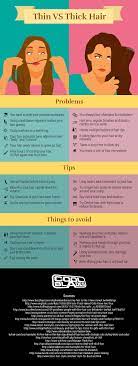 Many women with thick hair feel like the grass is greener on the other side, and therefore can't help but be curious as to how to thin hair.if you're one of those looking to learn how to get thinner hair, we can assure you there are many options available that can refine your thicker, blunter, perhaps even chunkier locks and make them appear smoother and finer. Thin Vs Thick Hair Tjockt Har Tunt Har Frisyrer
