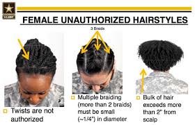 I try and make the most informative and descriptive videos on the internet talking about what it is actually like being in the army and going through training. U S Army Releases Racially Biased Hairstyle Regulations Sociological Images