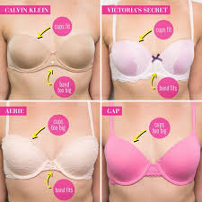 The bra size converter can be used to convert your bra size to all international bra sizes. 9 Women Try On 34b Bras And Prove That Bra Sizes Are B S