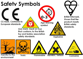 Safety Symbols School Displays Safety Posters Symbols