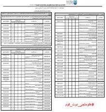 بدء قبول التحويلات لـ حاسبات الإسكندرية للعام الجامعى 2019 2020 بوابة أخبار اليوم الإلكترونية تعرف على شروط الالتحاق فى كلية الحاسبات وعلوم البيانات بجامعة الإسكندرية مبتدا Ù‚Ø³Ù… Ø¹Ù„ÙˆÙ… Ø­Ø§Ø³Ø¨ ÙˆÙƒÙ„ÙŠØ§Øª Ø§Ù„Ø­Ø§Ø³Ø¨Ø§Øª ÙˆØ§Ù„Ø°ÙƒØ§Ø¡ Ø§Ù„Ø§ØµØ·Ù†Ø§Ø¹ÙŠ Ø¹Ù„ÙˆÙ…Ù†Ø¬Ù‰ Ø¯ÙˆØª ÙƒÙˆÙ…
