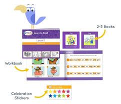 Here's what your student will learn in level 1 your student will learn exciting new concepts, including letter sounds, phonograms, consonant teams, blending, syllables, sight words, consonant blends, plurals, compound words, and much more. Hookedonphonics Digital Learn To Read Program