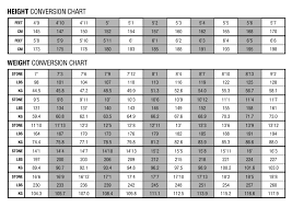 Fbi Height And Weight Chart Easybusinessfinance Net