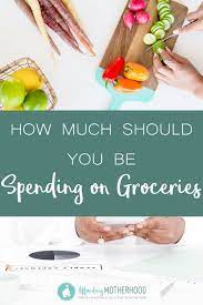 Do You Feel Like You Re Spending Way Too Much On Groceries Chart Of Average Food Costs Per Month Based On Family Size Food Cost Saving Money Chart Grocery