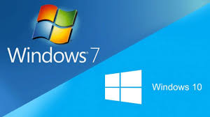 software de base