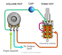 The schematic below shows the coils and their respective colors. Push Pull Pots How They Work Wiring Mods And More