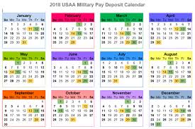 2019 And 2020 Usaa Military Pay Deposit Dates With