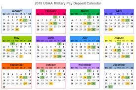 2019 and 2020 usaa military pay deposit dates with