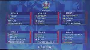 Les diables rouges affronteront la russie, le danemark et la finlande dans le groupe b. Euro 2020 Un Groupe De La Mort Avec France Allemagne Et Portugal Rts Ch Football