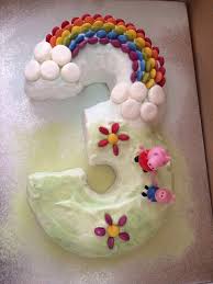 Kinder, wie die zeit vergeht… schon wieder hast du geburtstag! Geburtstagskuchen Kind Geburtstagstorte Kuchen Zum 3 Geburtstag