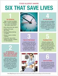 Six That Save Lives Free Educational Poster For Anaphylaxis Allergic Living Food Allergies Awareness Food Allergies Allergy Awareness