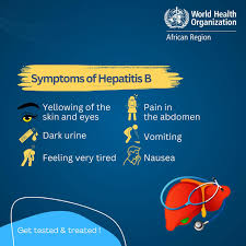 Image result for hepatitis symptoms