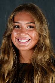 2024 Women's Soccer Roster