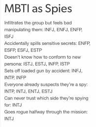Getting To Know Me The Intj Personality Type Hunt Squared Expert Coaching And Consulting Intj Personality Mbti Personality Mbti